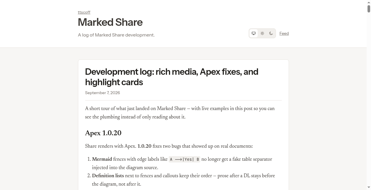 Marked Share collection / blog mode